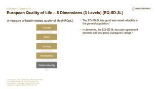 Alzheimers Disease – Diagnosis and Definitions – slide 66